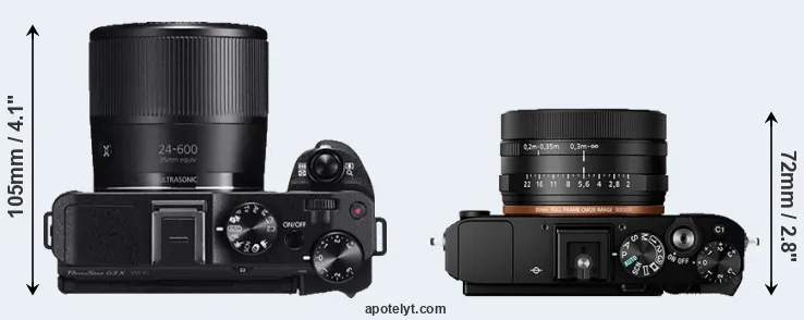 Compare G3X versus RX1R II top