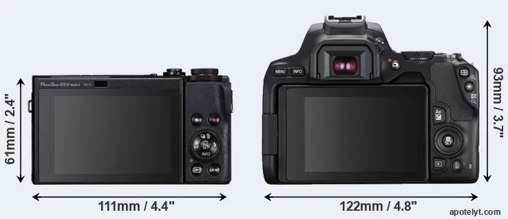 Comparison G5X Mark II or SL3 rear