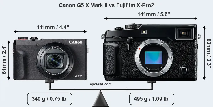 Size Canon G5 X Mark II vs Fujifilm X-Pro2