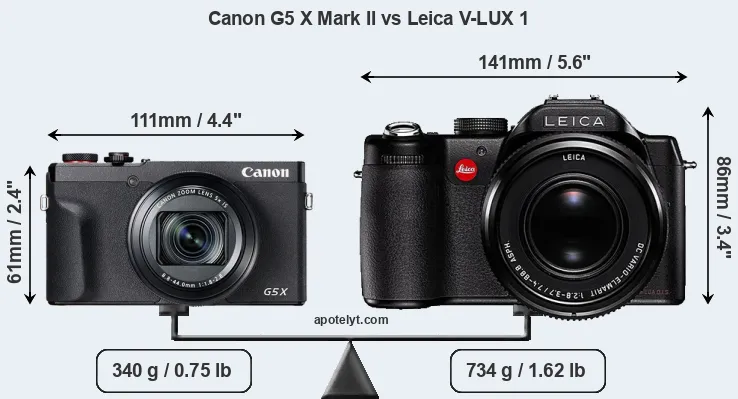 Size Canon G5 X Mark II vs Leica V-LUX 1