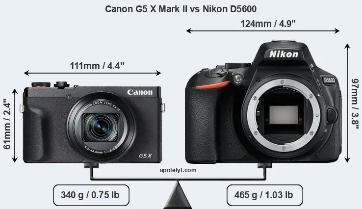 Size Canon G5 X Mark II vs Nikon D5600