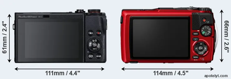 Comparison G5X Mark II or TG-7 rear