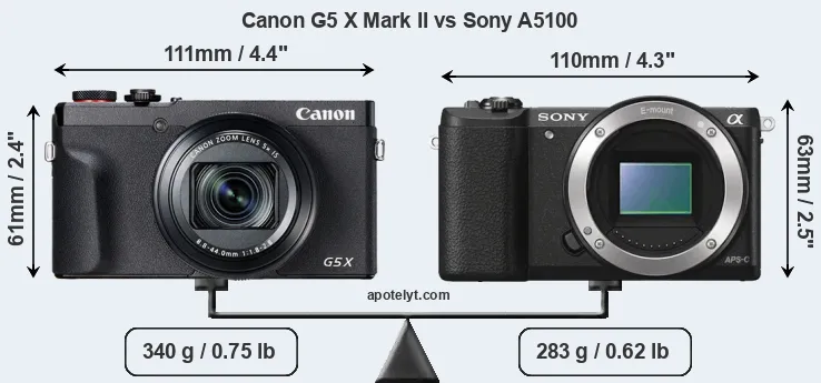 Size Canon G5 X Mark II vs Sony A5100