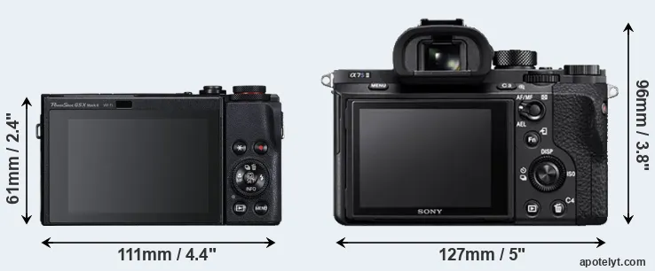 Comparison G5X Mark II or A7S II rear