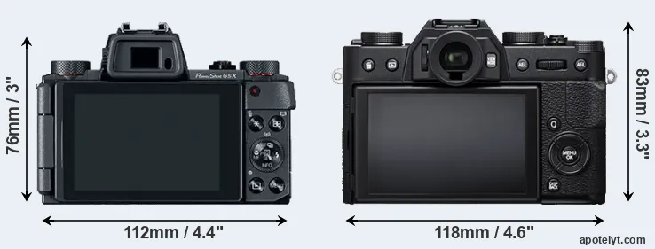 Comparison G5X or X-T20 rear