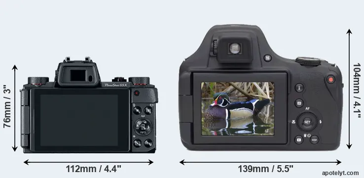 Comparison G5X or AZ901 rear