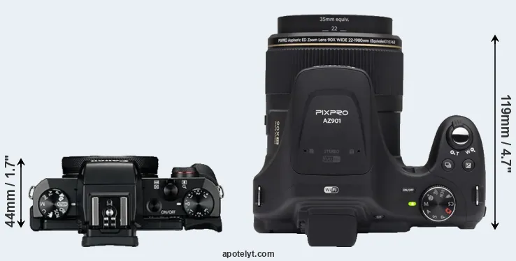 Compare G5X versus AZ901 top