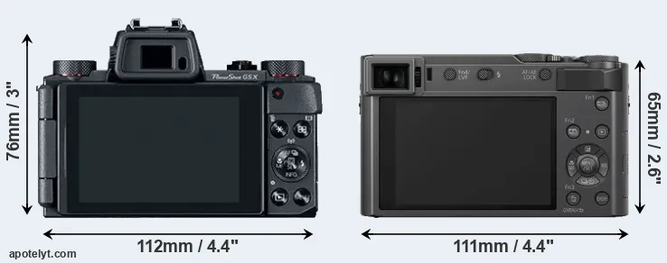 Comparison G5X or TZ200 rear