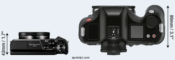 Compare G7X Mark II versus S3 top