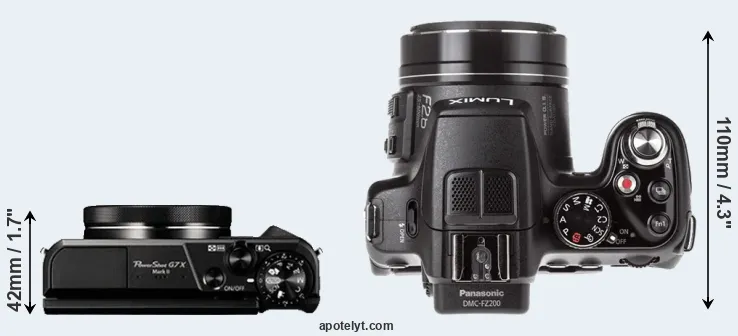 Compare G7X Mark II versus FZ200 top