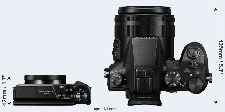 Compare G7X Mark II versus FZ2500 top