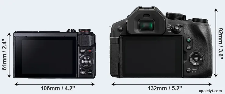 Comparison G7X Mark II or FZ330 rear