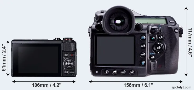 Comparison G7X Mark II or 645D rear