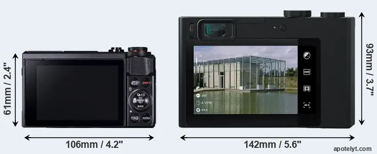 Comparison G7X Mark II or ZX1 rear