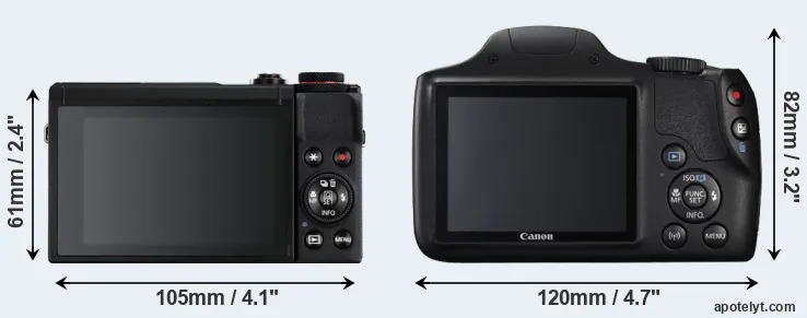 Comparison G7X Mark III or SX540 rear