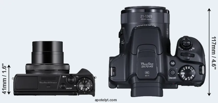 Compare G7X Mark III versus SX70 top