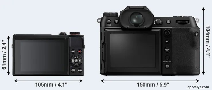 Comparison G7X Mark III or GFX 100S rear