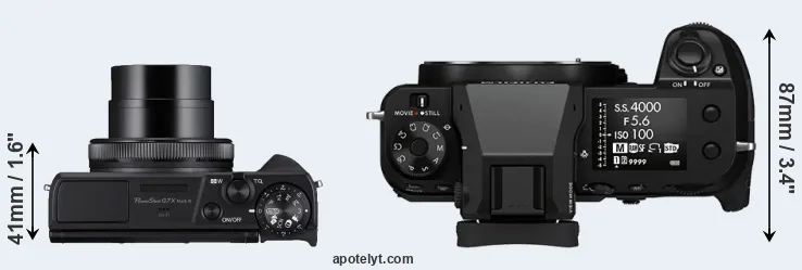 Compare G7X Mark III versus GFX 100S top