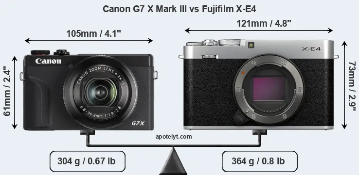 Size Canon G7 X Mark III vs Fujifilm X-E4
