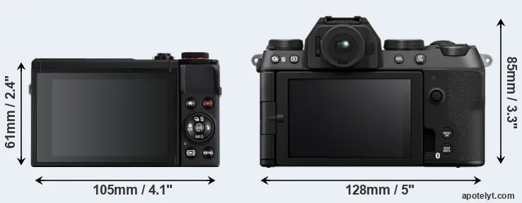Comparison G7X Mark III or X-S20 rear