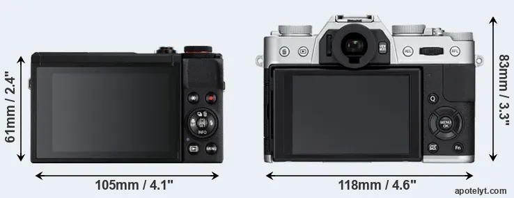 Comparison G7X Mark III or X-T10 rear