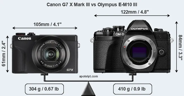 Size Canon G7 X Mark III vs Olympus E-M10 III