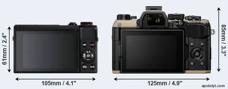 Comparison G7X Mark III or OM-5 II rear