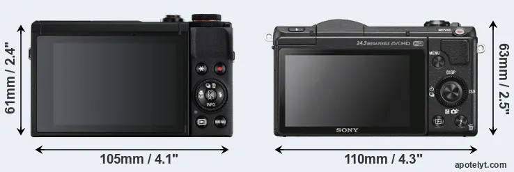 Comparison G7X Mark III or A5100 rear