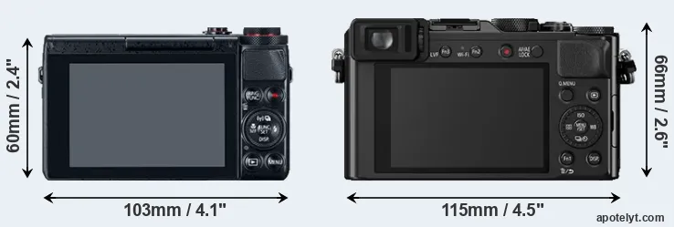 Comparison G7X or LX100 rear