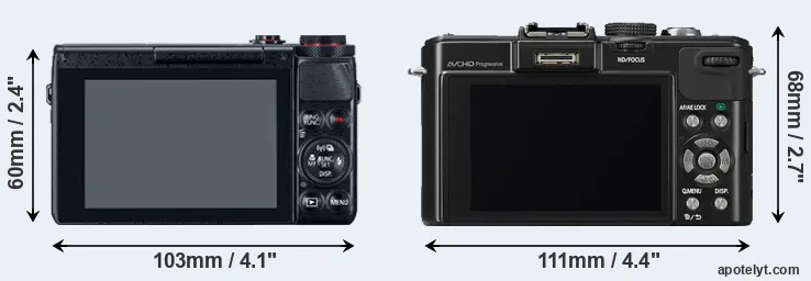 Comparison G7X or LX7 rear