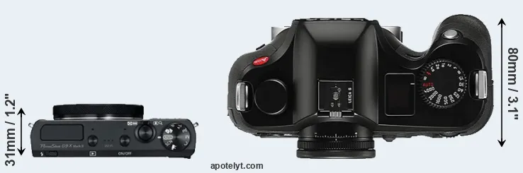 Compare G9X Mark II versus S Typ 006 top