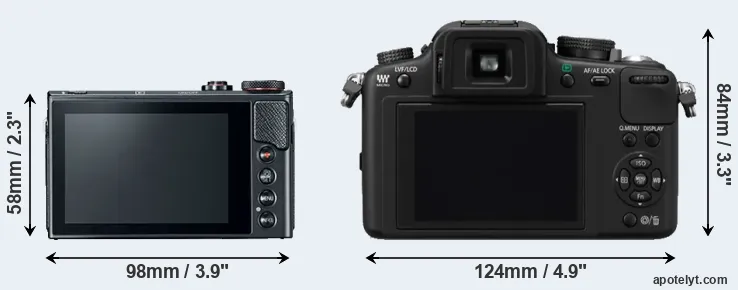 Comparison G9X Mark II or G10 rear
