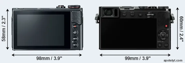 Comparison G9X Mark II or GM5 rear
