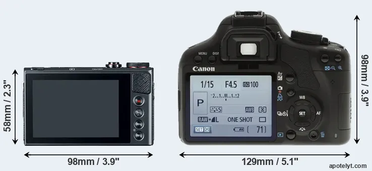 Comparison G9X or T1i rear
