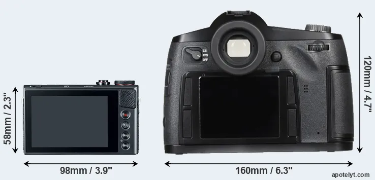 Comparison G9X or S Typ 007 rear