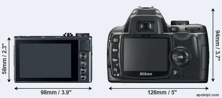 Comparison G9X or D60 rear