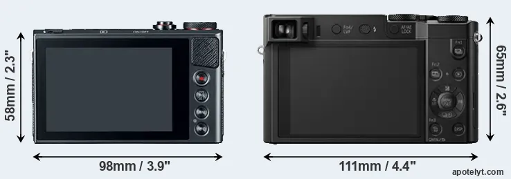 Comparison G9X or TZ100 rear
