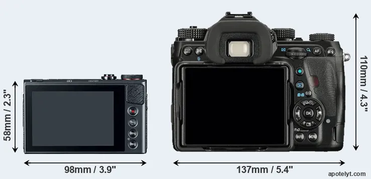 Comparison G9X or K-1 rear