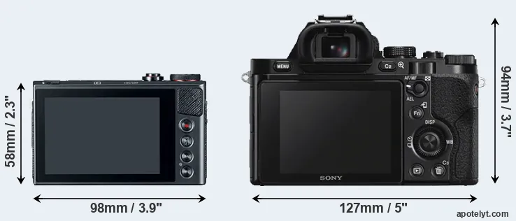 Comparison G9X or A7S rear
