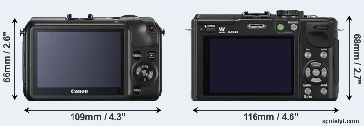 Comparison Canon M or GX1 rear