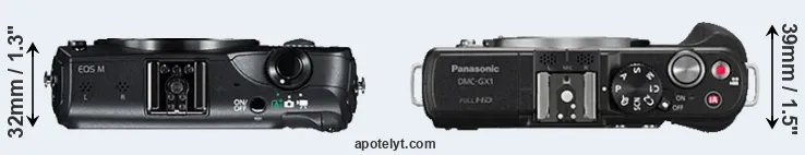 Compare Canon M versus GX1 top