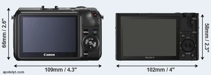 Comparison Canon M or RX100 rear