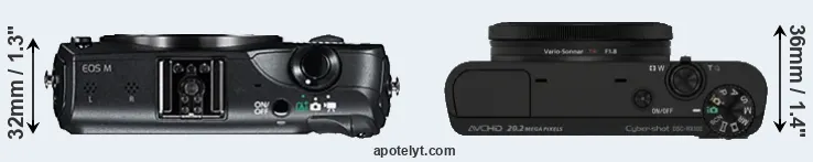 Compare Canon M versus RX100 top
