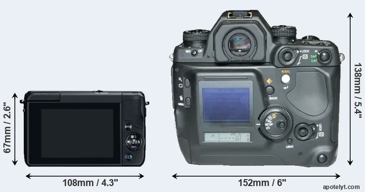 Comparison M10 or N Digital rear