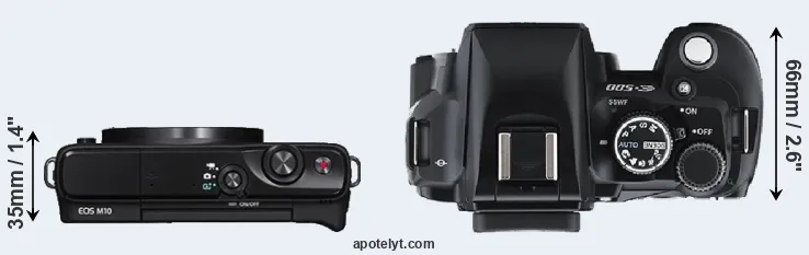 Compare M10 versus E-500 top