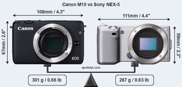 Size Canon M10 vs Sony NEX-5