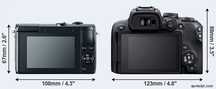 Comparison M100 or R10 rear