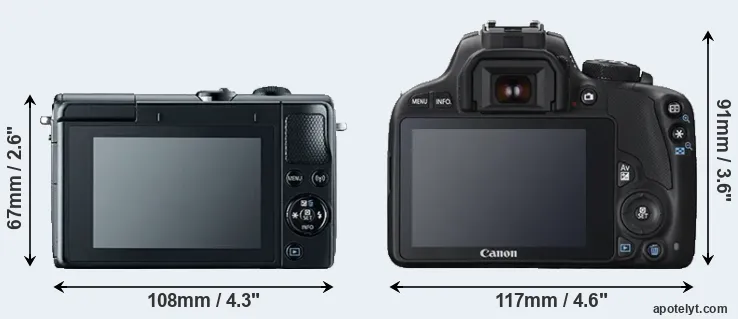 Comparison M100 or SL1 rear