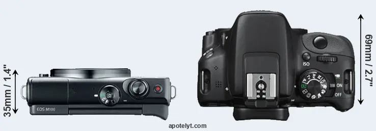 Compare M100 versus SL1 top