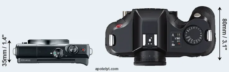 Compare M100 versus S2 top